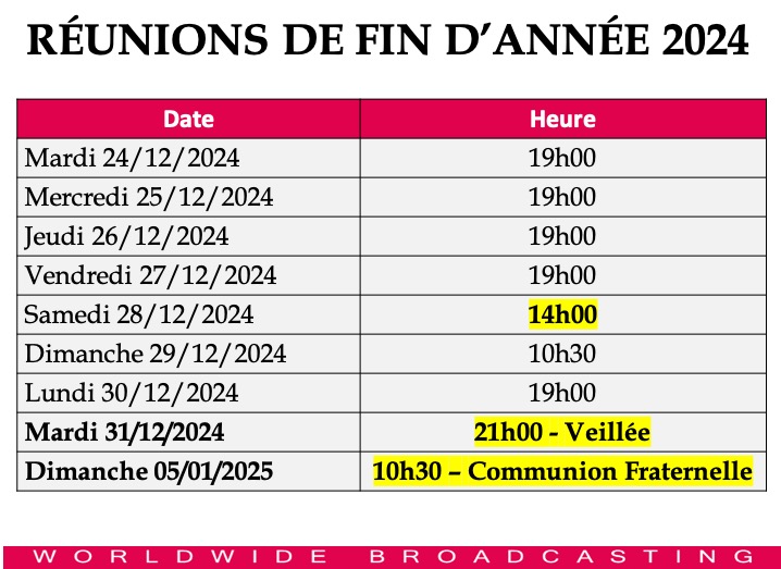 Réunion de fin d’année 2024 Réunion de fin d’année 2024